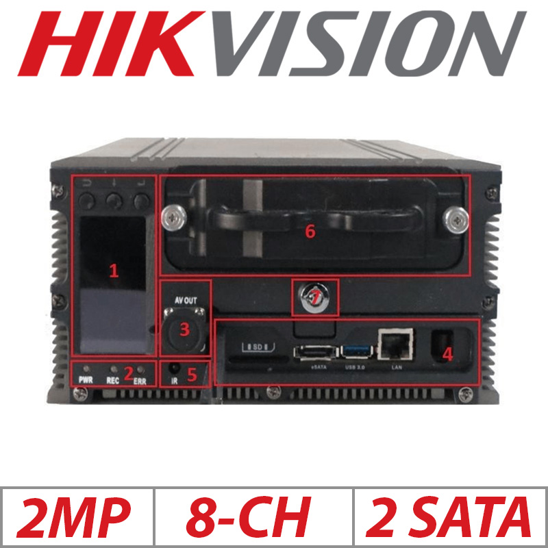 2MP 8CH HIKVISION H.264 MOBILE DVR iDS-9008HMFI-N